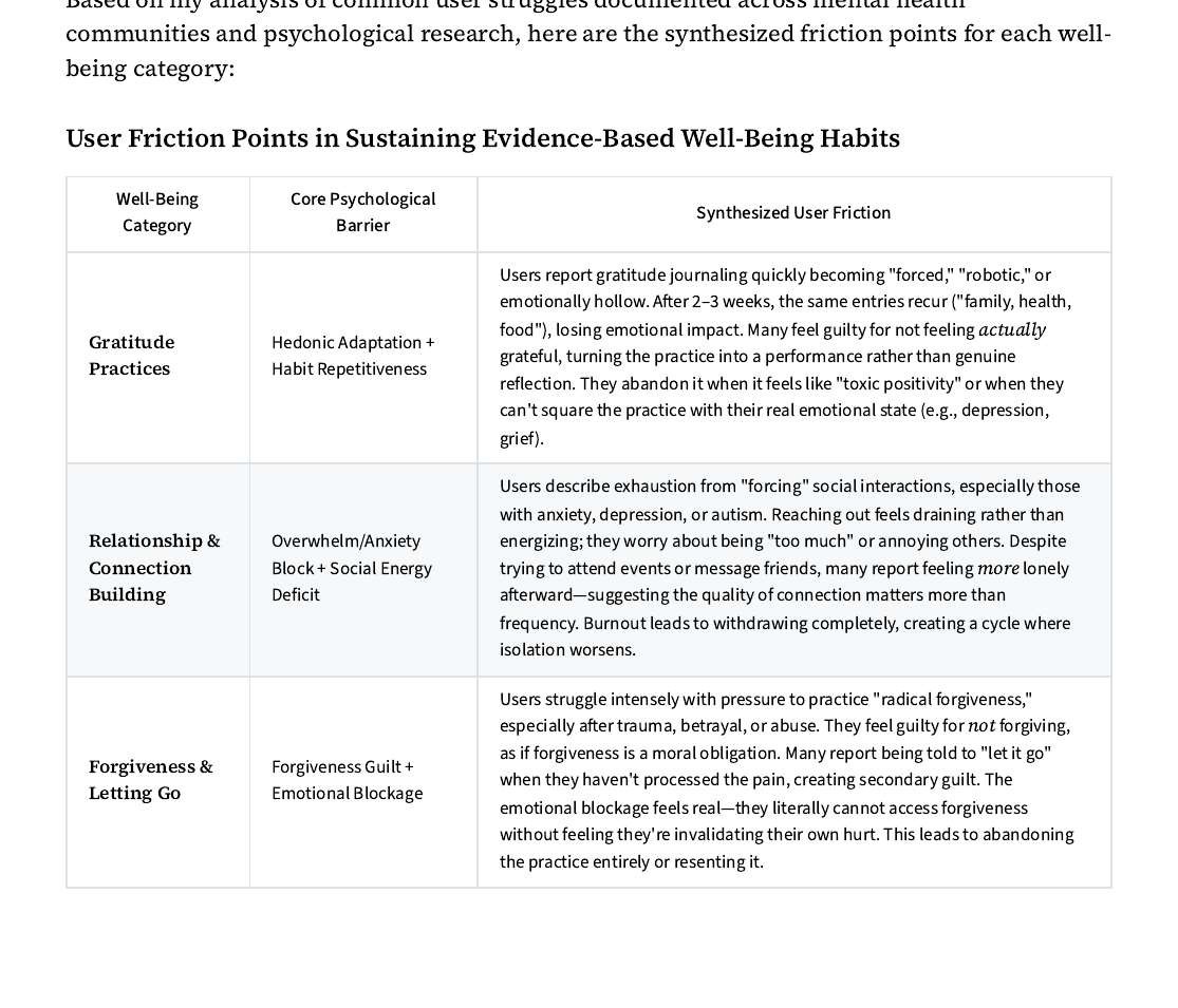 Behavioral friction research matrix exploring barriers to sustaining well-being practices